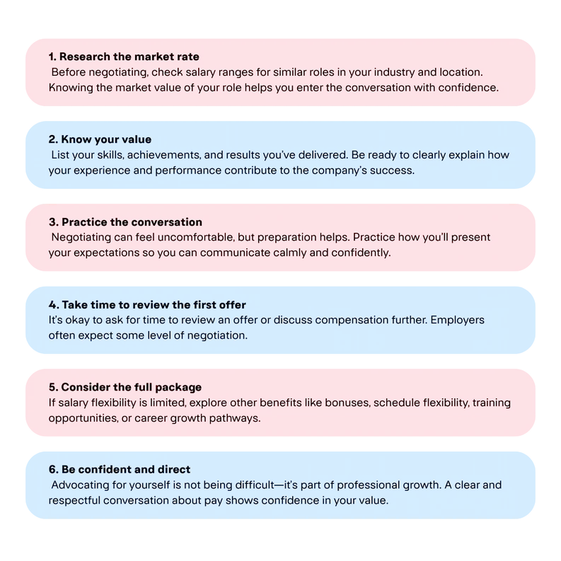 tips to negotiate salary