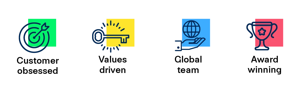 Join our award-winning global team that is both customer obsessed and values driven.
