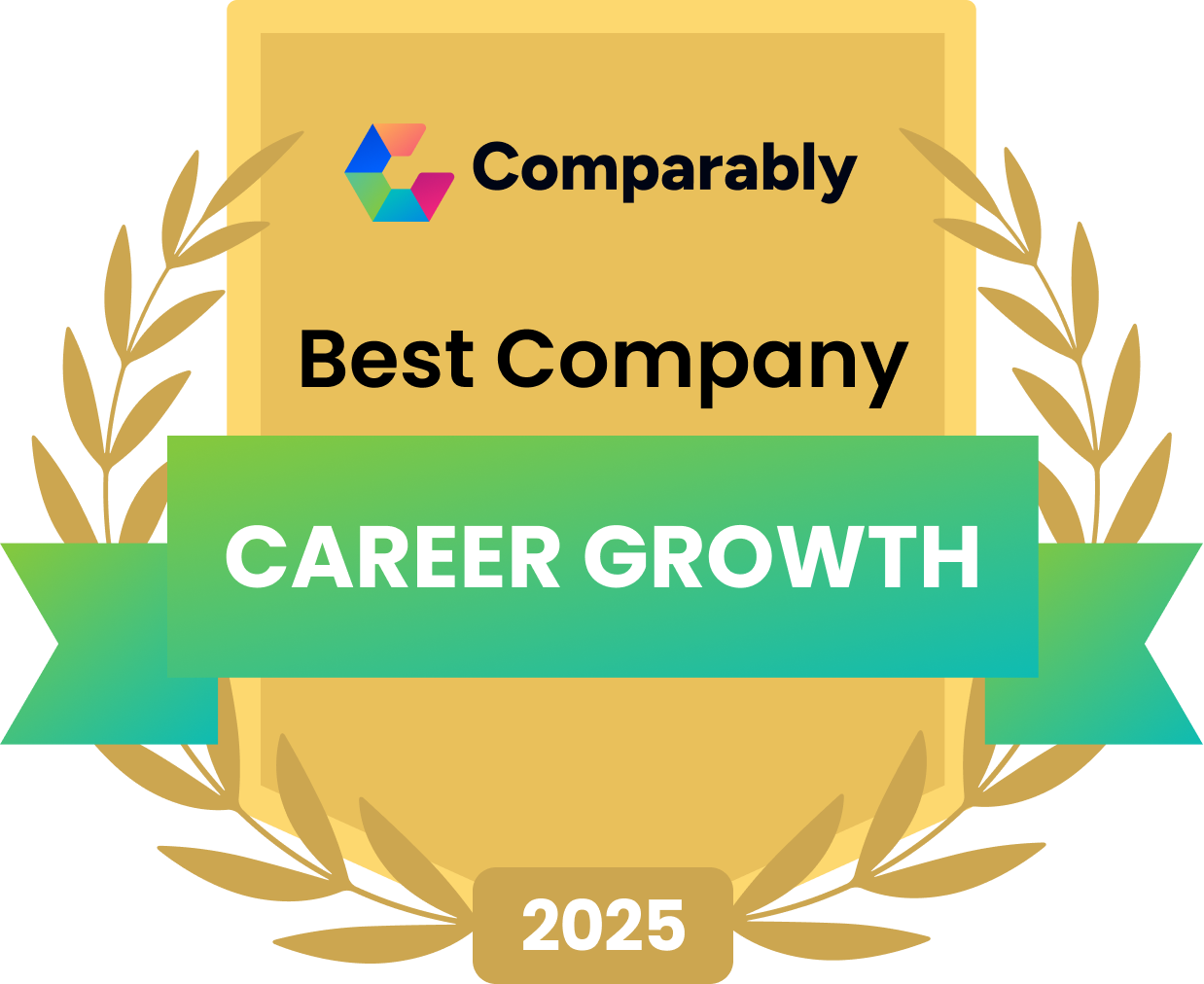 Best Professional Development 2025