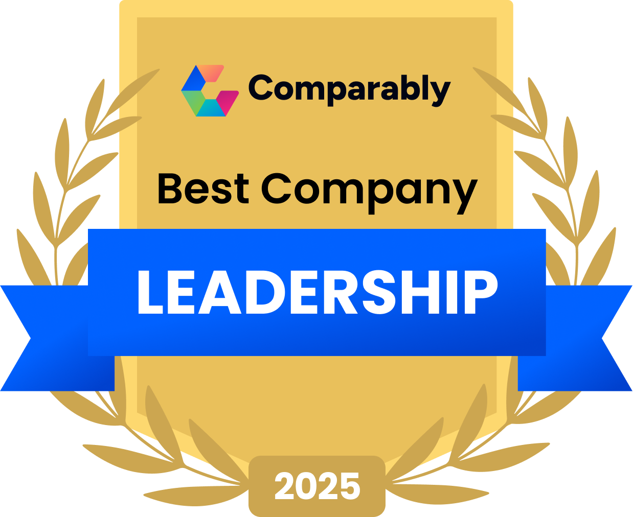 Best Leadership Teams 2025
