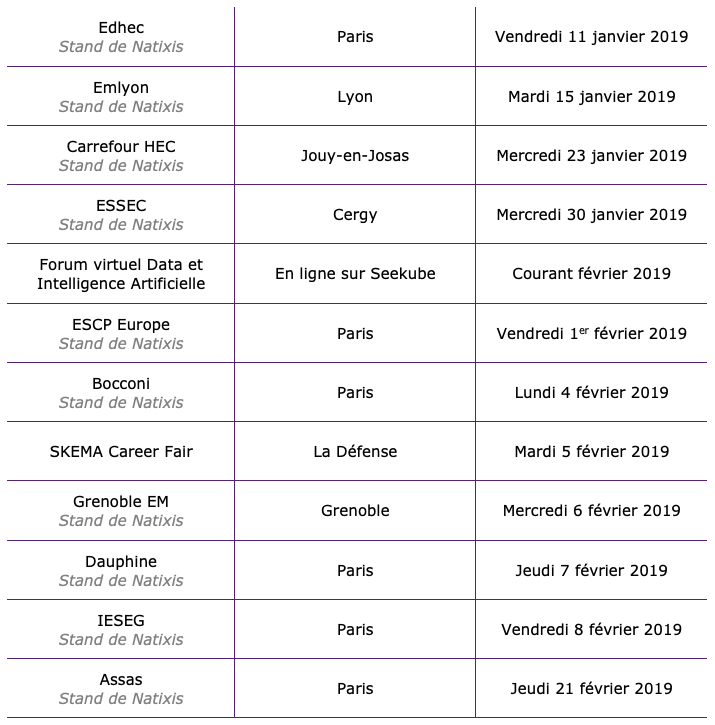 Calendrier 2019