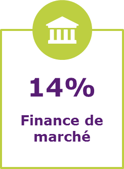 Marion - inspecteur bancaire