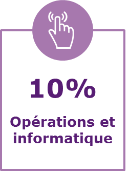 Jérémy - inspecteur informatique