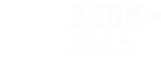 238k+ emergency room visits
