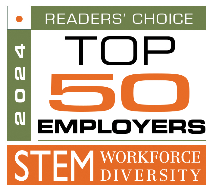 2024 Readers Choice Top 50 Employers