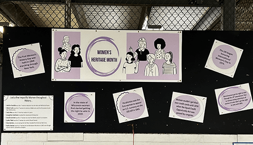 A collage of information on a board featuring Women's Heritage Month