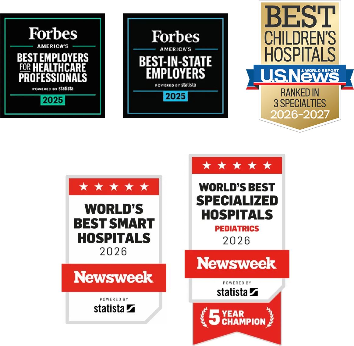 Awards and Recognition