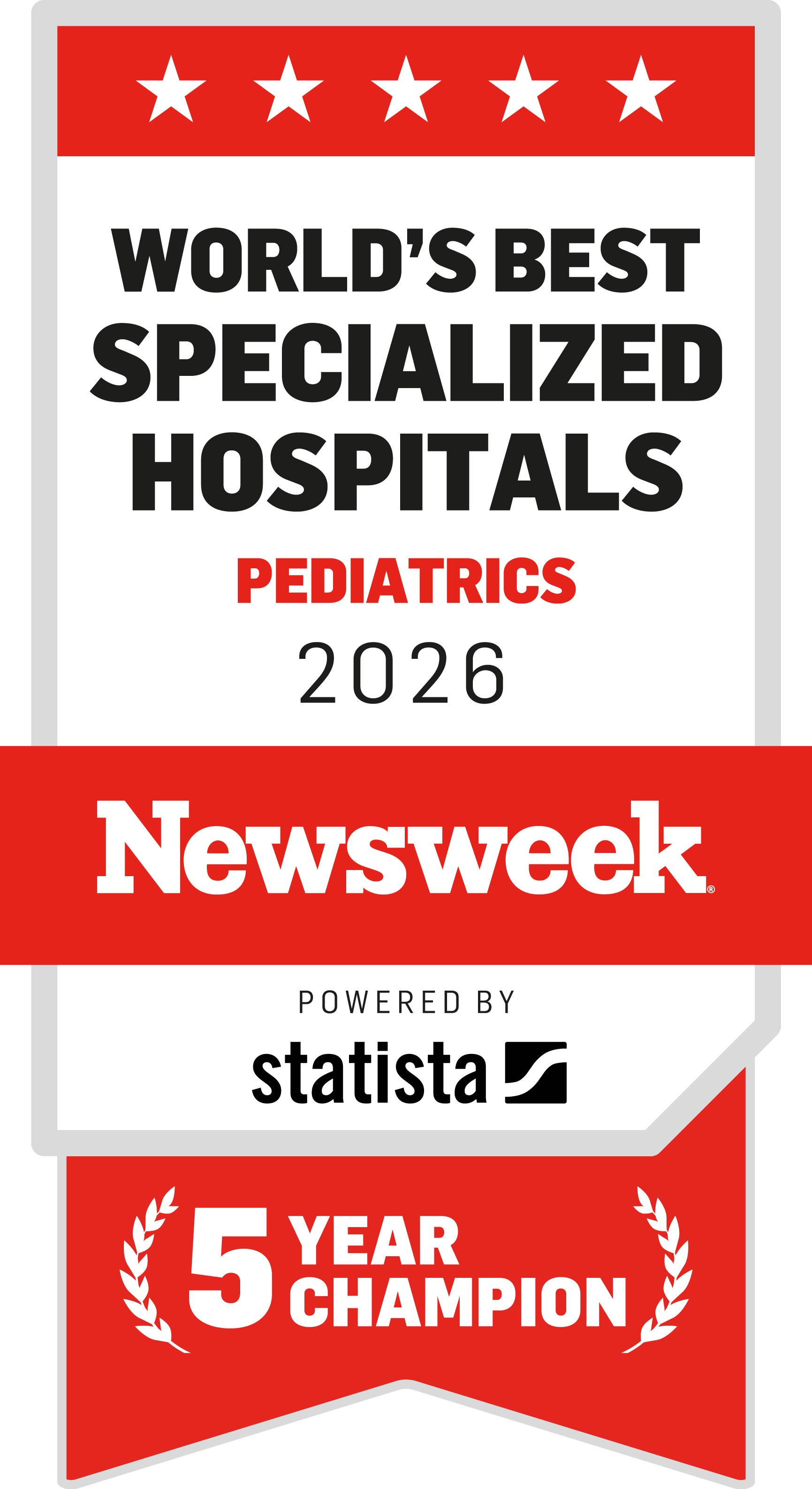 Forbes America's Best Employee Health Professionals