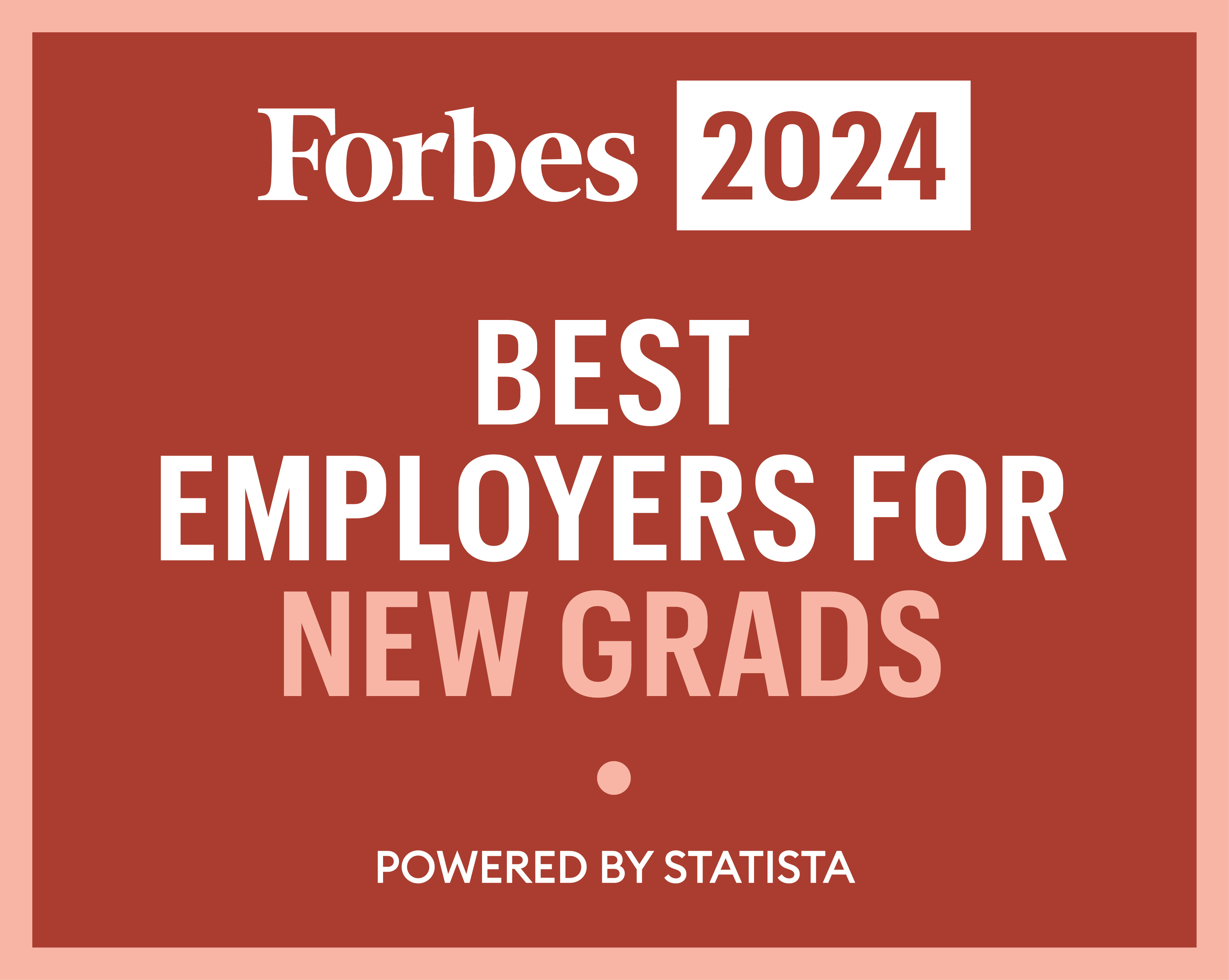 Forbes - World's Best Employers - 2022