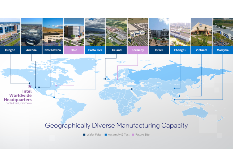 Global Manufacturing Site Map