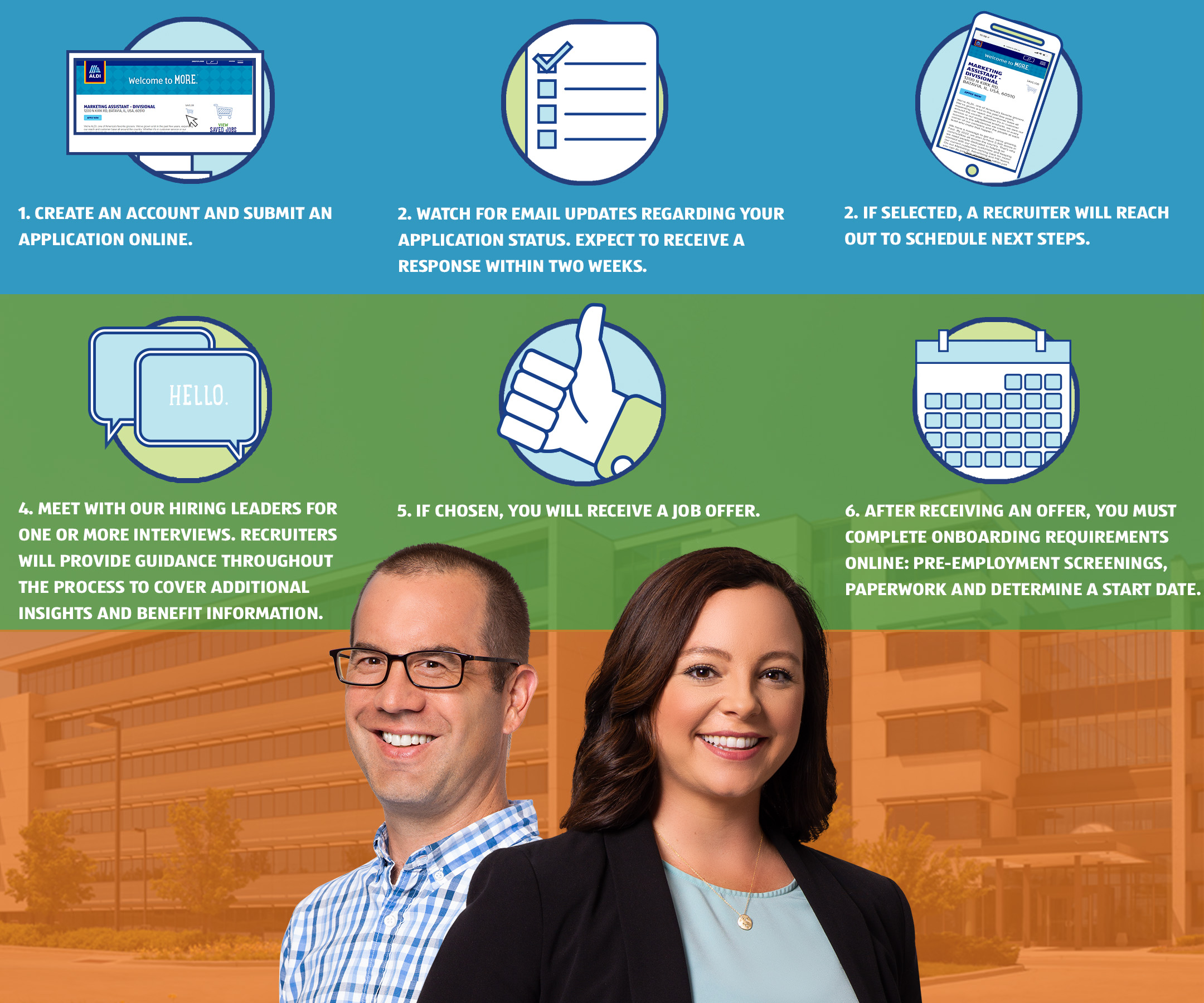 National Services Recruiters