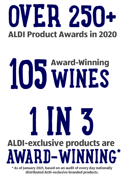 Over 250+ Aldi product awards in 2020. 105 Award-winning wines. 1 in 3 ALDI-exclusive products are award-winning - As of January 2021, based on an audit of every day nationally distributed ALDI-exclusive branded products.