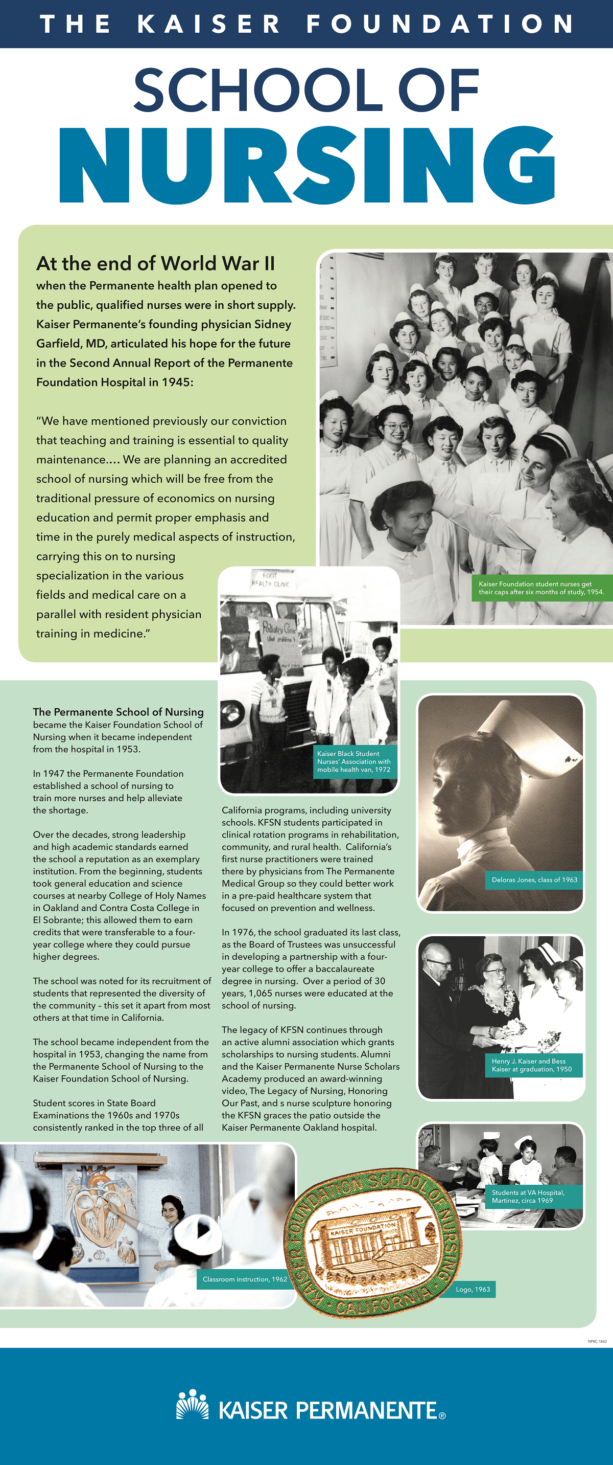 School of Nursing infographic