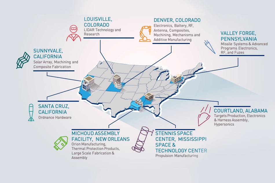 Lockheed Martin Corporation