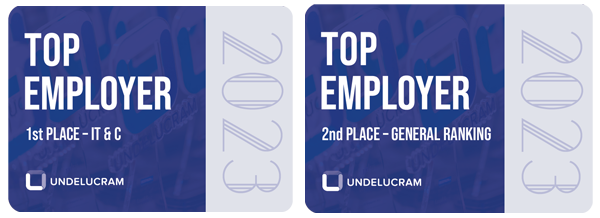 Romania Top Employer