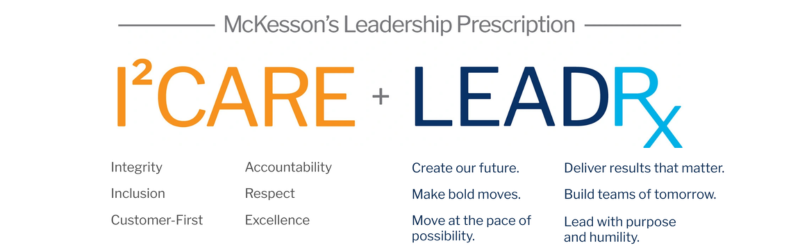 McKesson values graphic