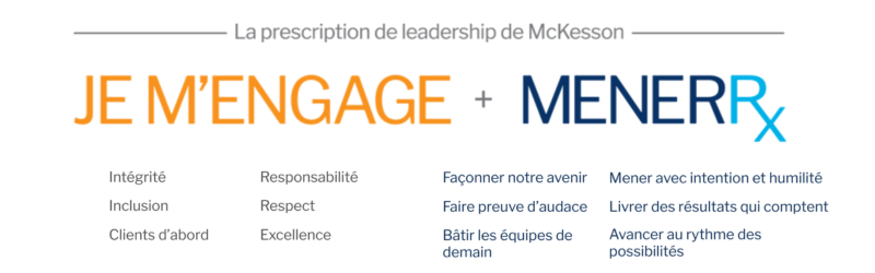 McKesson values graphic