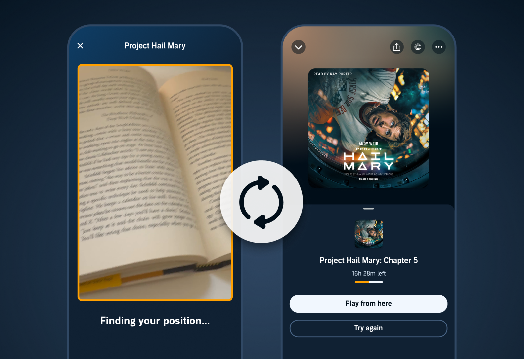 Two phone screens showing Audible's Page Sync feature. The left screen scans a printed page of Project Hail Mary; the right screen opens the audiobook at the matching spot.