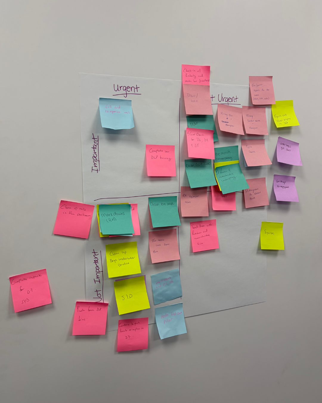 Sticky note activity