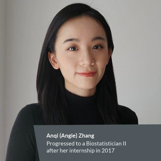 Anqi (Angie) Zhang Progressed to a Biostatistician II after her internship in 2017